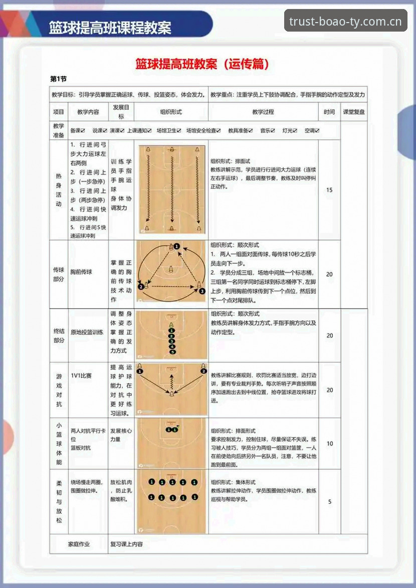博奥体育平台实用指南：从新手到高手的必备知识
