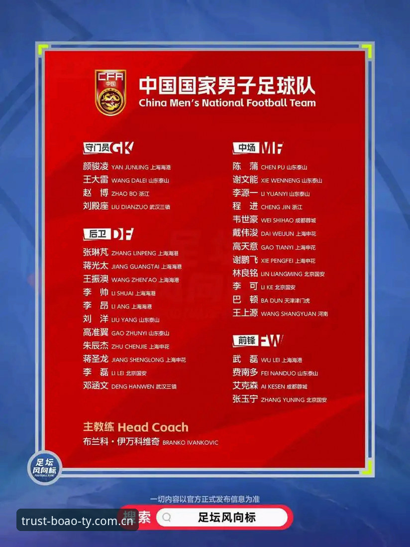 中国足协第三批禁足名单出炉：3大层面解析65人受罚背后的行业震荡
